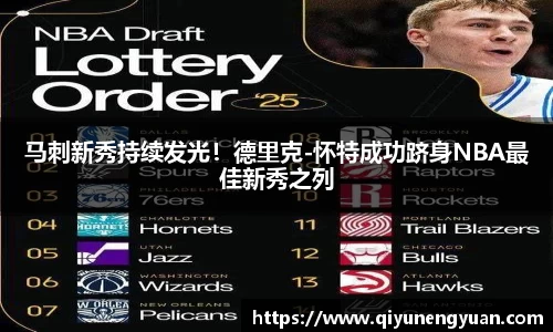 马刺新秀持续发光！德里克-怀特成功跻身NBA最佳新秀之列