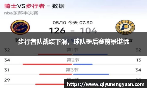 步行者队战绩下滑，球队季后赛前景堪忧