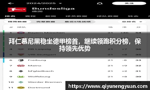 拜仁慕尼黑稳坐德甲榜首，继续领跑积分榜，保持领先优势