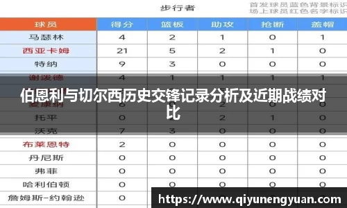 伯恩利与切尔西历史交锋记录分析及近期战绩对比