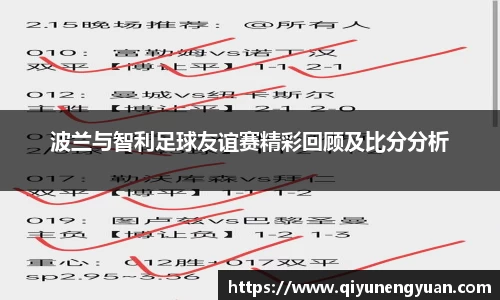 波兰与智利足球友谊赛精彩回顾及比分分析