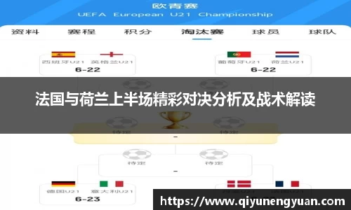 法国与荷兰上半场精彩对决分析及战术解读